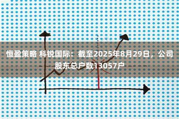 恒盈策略 科锐国际：截至2025年8月29日，公司股东总户数13057户