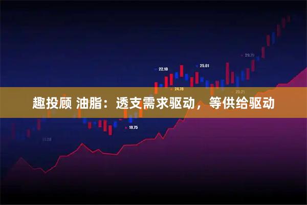 趣投顾 油脂：透支需求驱动，等供给驱动